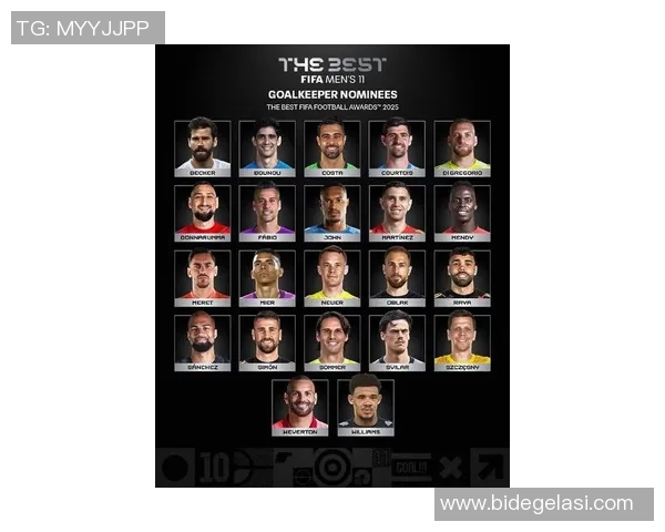 全球足球明星气场强弱排名揭晓谁是场上最具魅力的球员