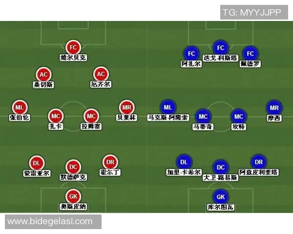 杭州足球队与西安足球队赛后复盘分析个人能力对比及影响 杭州足球队与西安足球队赛后复盘分析个人能力对比及影响