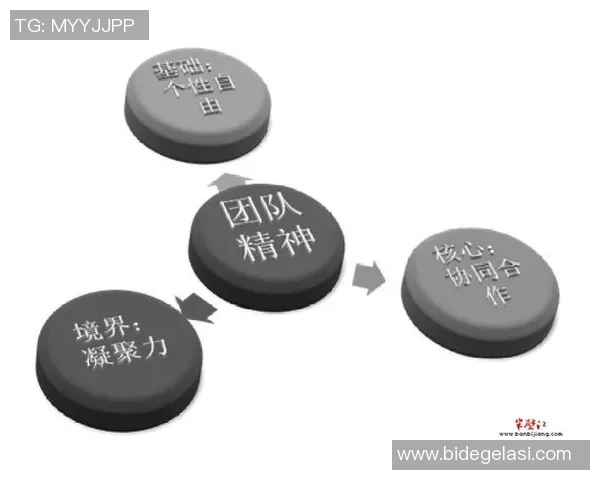 杭州足球队的默契配合揭秘:从战术到团队精神的深度解析 杭州足球队的默契配合揭秘:从战术到团队精神的深度解析