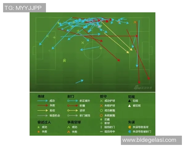 西安乒乓球队在世界杯预选赛中的技术表现与战术分析